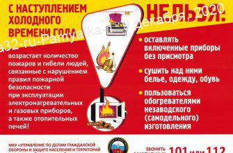 ПАМЯТКА ПО ПОЖАРНОЙ БЕЗОПАСНОСТИ