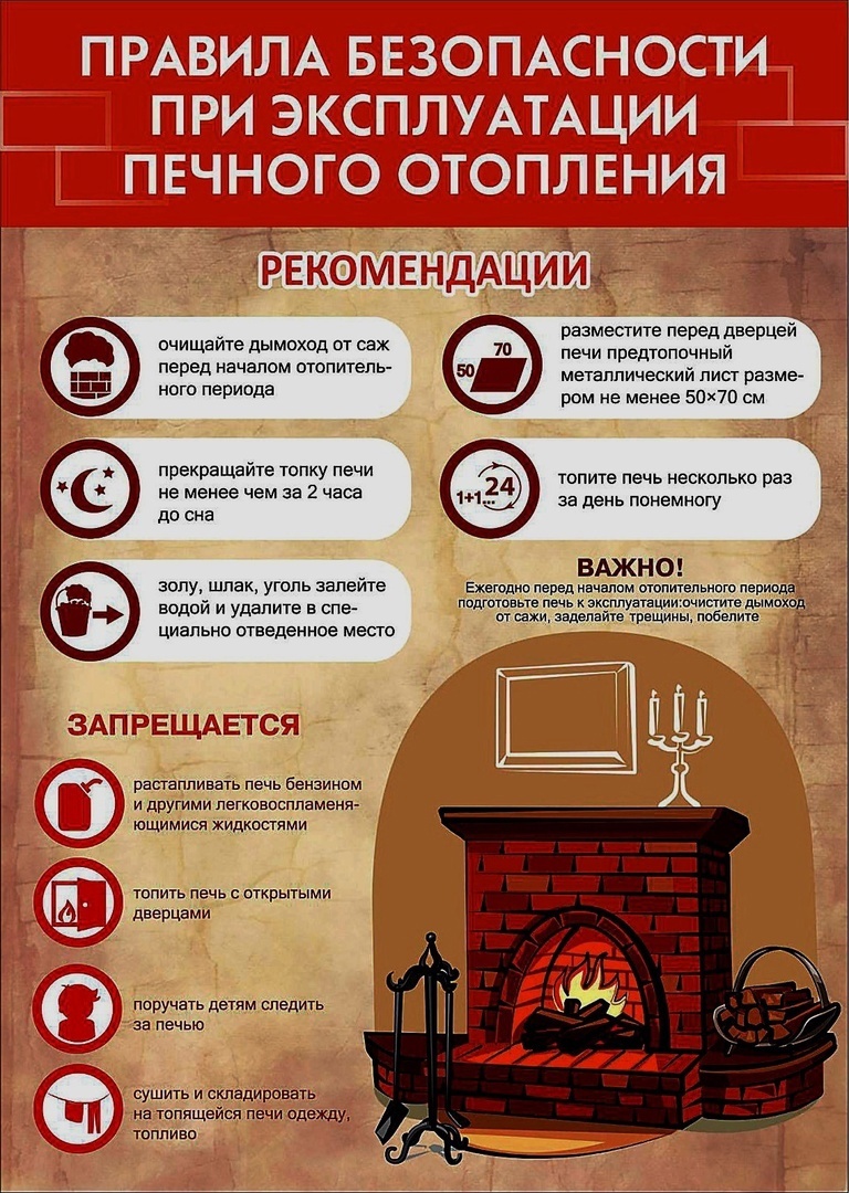Правила безопасности при эксплуатации печного отопления