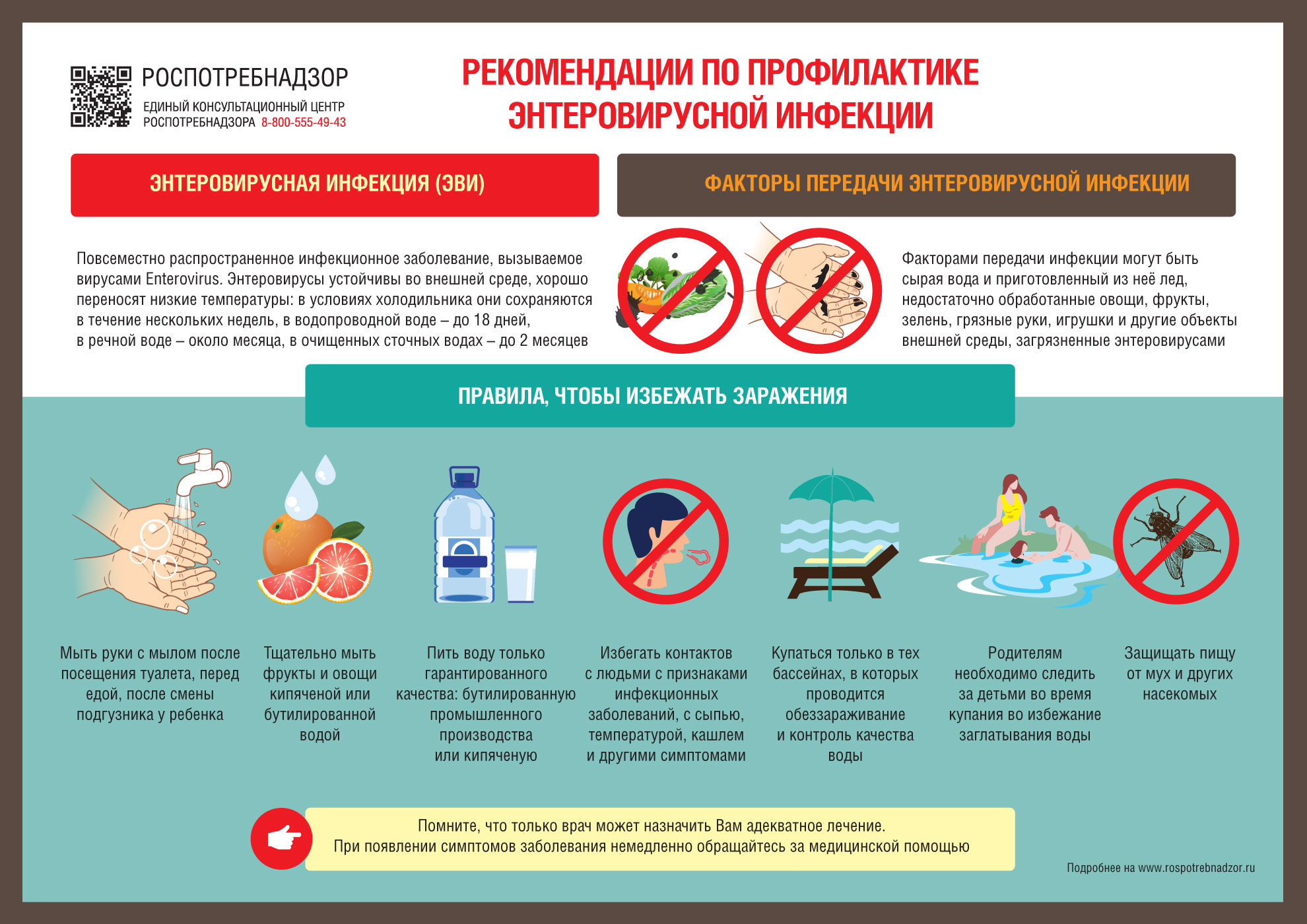 Защитите себя от энтеровирусной инфекции!