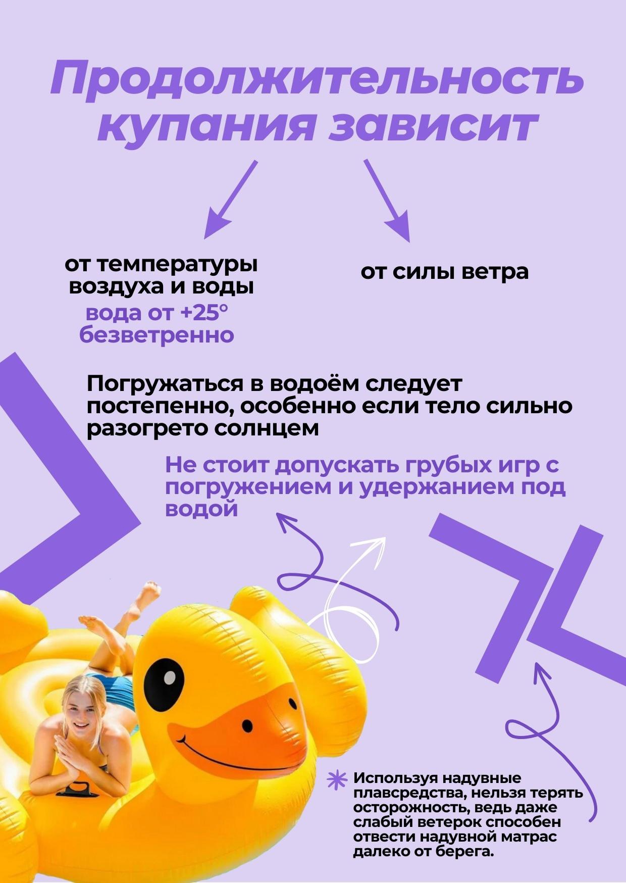 Купание в запрещенных местах - риск для жизни