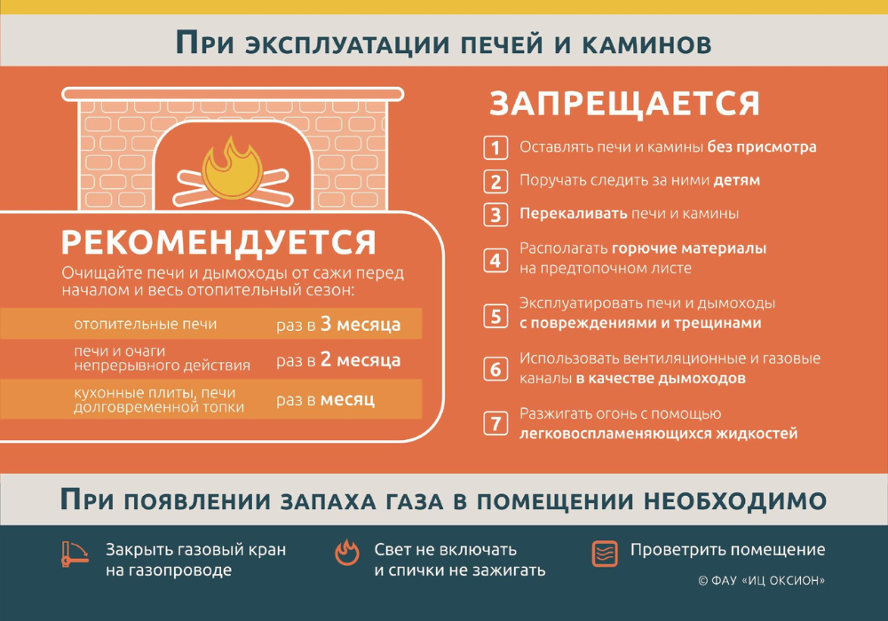 Не допустите трагедии - основные меры безопасности зимой